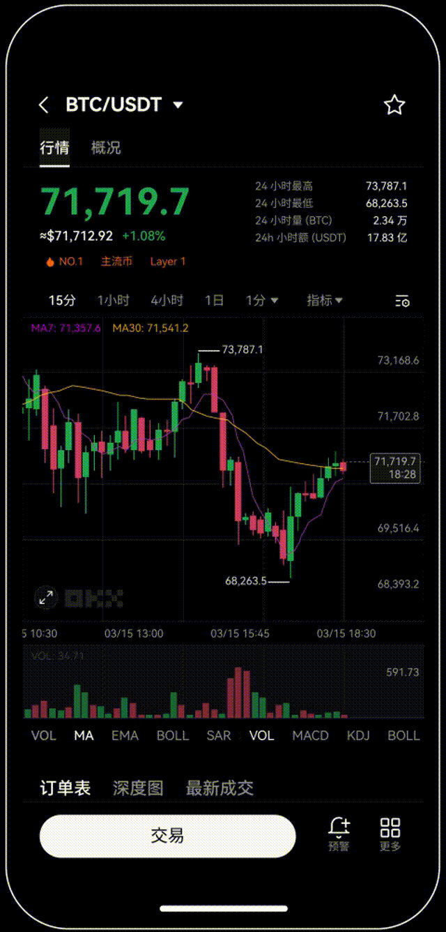 欧艺交易所app官网下载